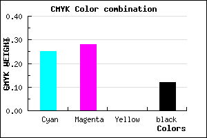 #A8A3E1 color CMYK mixer