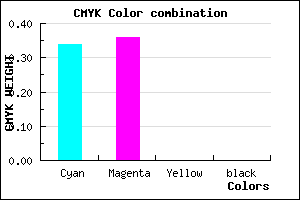 #A8A4FF color CMYK mixer