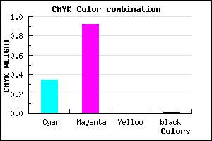 #A814FD color CMYK mixer