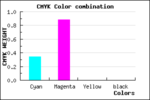 #A81FFF color CMYK mixer