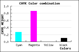 #A820E6 color CMYK mixer