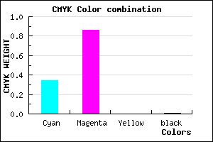#A823FD color CMYK mixer