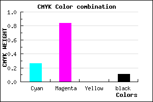 #A824E4 color CMYK mixer