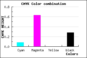 #A843B7 color CMYK mixer
