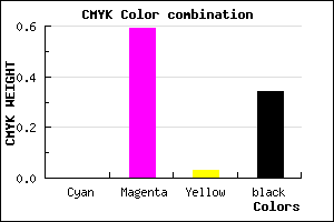 #A845A3 color CMYK mixer
