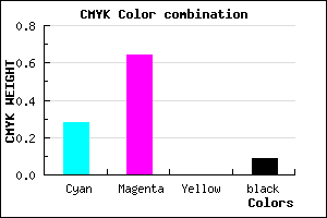 #A855E9 color CMYK mixer