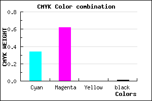 #A861FD color CMYK mixer