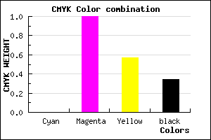 #A90049 color CMYK mixer