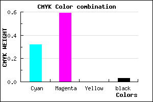 #A966F8 color CMYK mixer