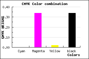 #A96FA6 color CMYK mixer