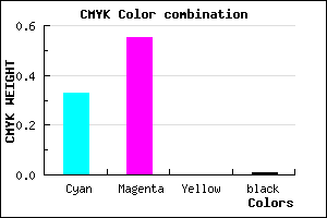 #A973FD color CMYK mixer
