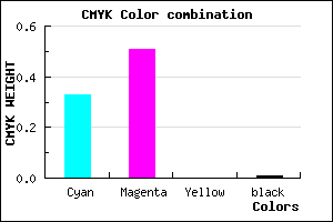 #A97CFD color CMYK mixer