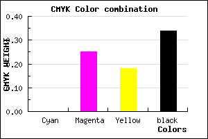#A97E8A color CMYK mixer