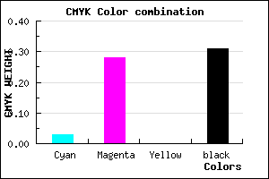 #A97EAF color CMYK mixer