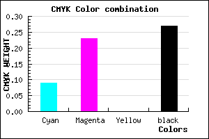 #A98FB9 color CMYK mixer