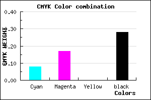 #A997B7 color CMYK mixer