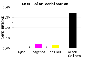 #A9A2A4 color CMYK mixer