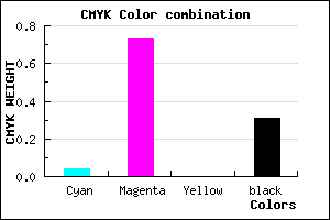 #A92FB0 color CMYK mixer