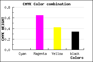#A93B62 color CMYK mixer