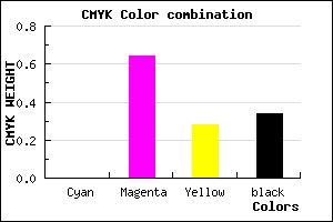 #A93D79 color CMYK mixer