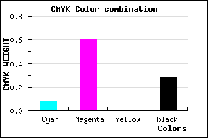 #A948B8 color CMYK mixer