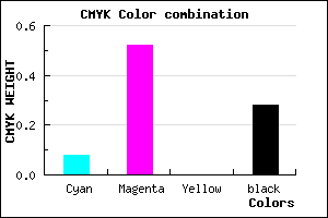 #A957B7 color CMYK mixer