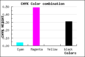 #A95AB0 color CMYK mixer