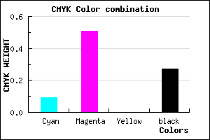 #A95BB9 color CMYK mixer
