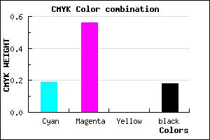#A95CD0 color CMYK mixer