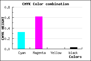 #A95EF8 color CMYK mixer