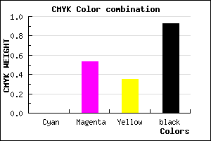 #11080B color CMYK mixer