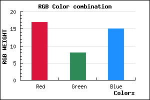 rgb background color #11080F mixer