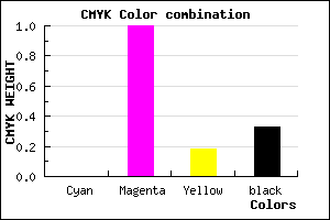 #AA008C color CMYK mixer
