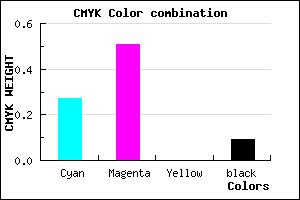 #AA73E9 color CMYK mixer