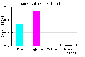 #AA76FC color CMYK mixer