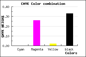 #AA7EA7 color CMYK mixer