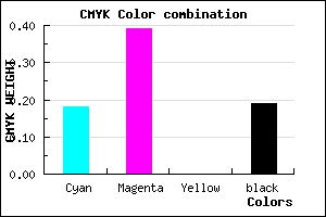 #AA7FCF color CMYK mixer
