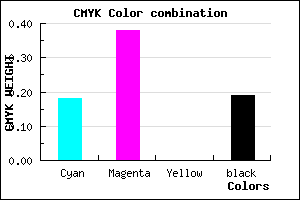 #AA81CF color CMYK mixer
