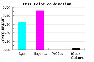 #AA87F9 color CMYK mixer