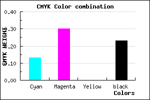 #AA8AC4 color CMYK mixer