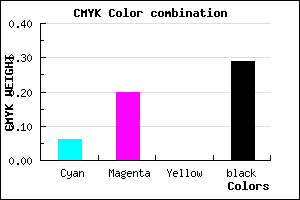 #AA90B4 color CMYK mixer