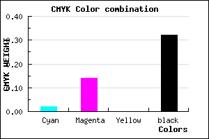 #AA95AD color CMYK mixer