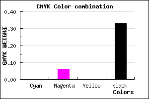 #AAA0AA color CMYK mixer