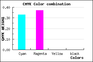 #AAA0FE color CMYK mixer
