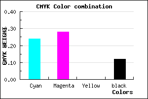 #AAA3E1 color CMYK mixer