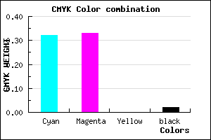 #AAA7FB color CMYK mixer