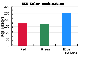 rgb background color #AAA7FB mixer