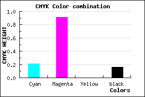 #AA14D6 color CMYK mixer