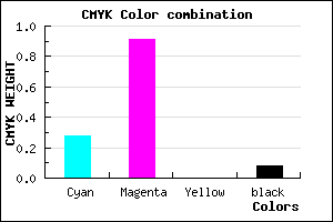 #AA14EB color CMYK mixer