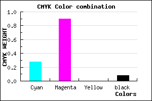 #AA18EB color CMYK mixer